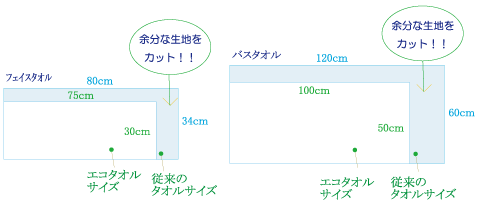 K3 スタイレムギフトコレクション Stylem Gift Collection